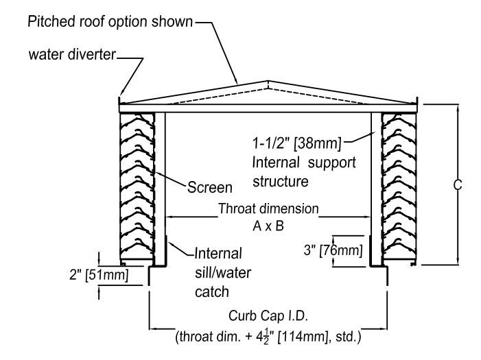 Wind Driven, Sight Proof, Drainable, Extruded Aluminum